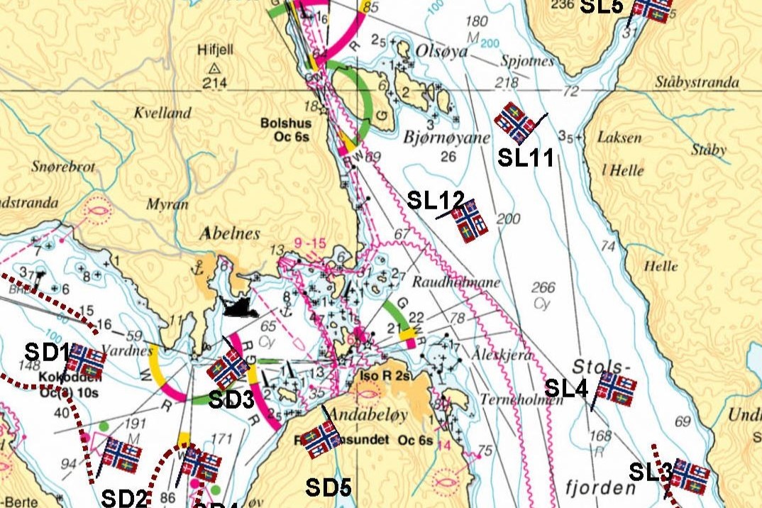 Fjordidyll