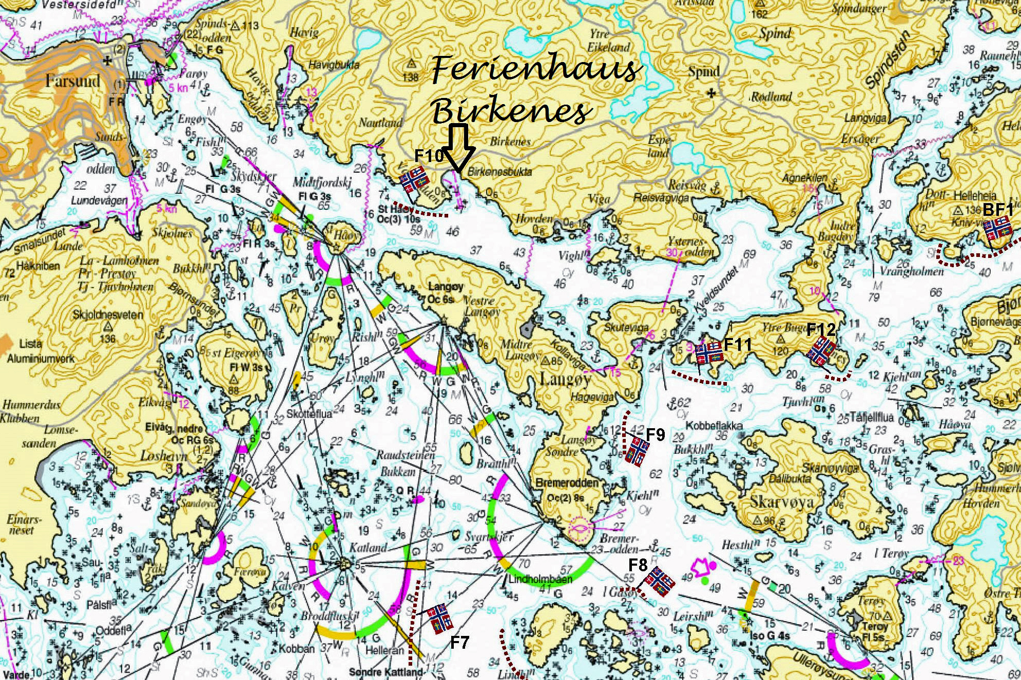 Birkenes