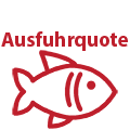 für Fischausfuhrquote registriert