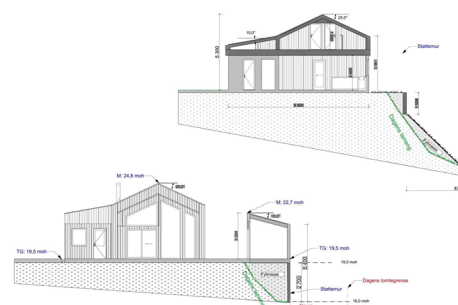 Erstbezug zum 03.07.2026, Ferienhaus Njervesanden in Lindesnes, Südnorwegen